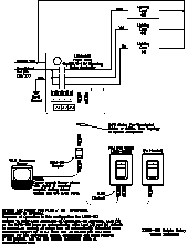 Wattstopper Wiring Diagram - Complete Wiring Schemas